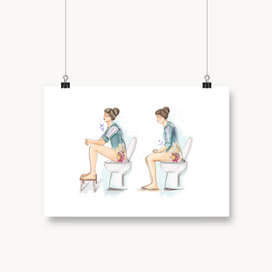 Toilettenposition Poster DIN A4